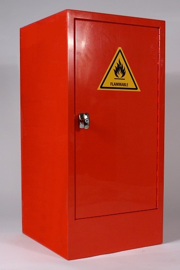 CAT.402 Fireproof cabinet